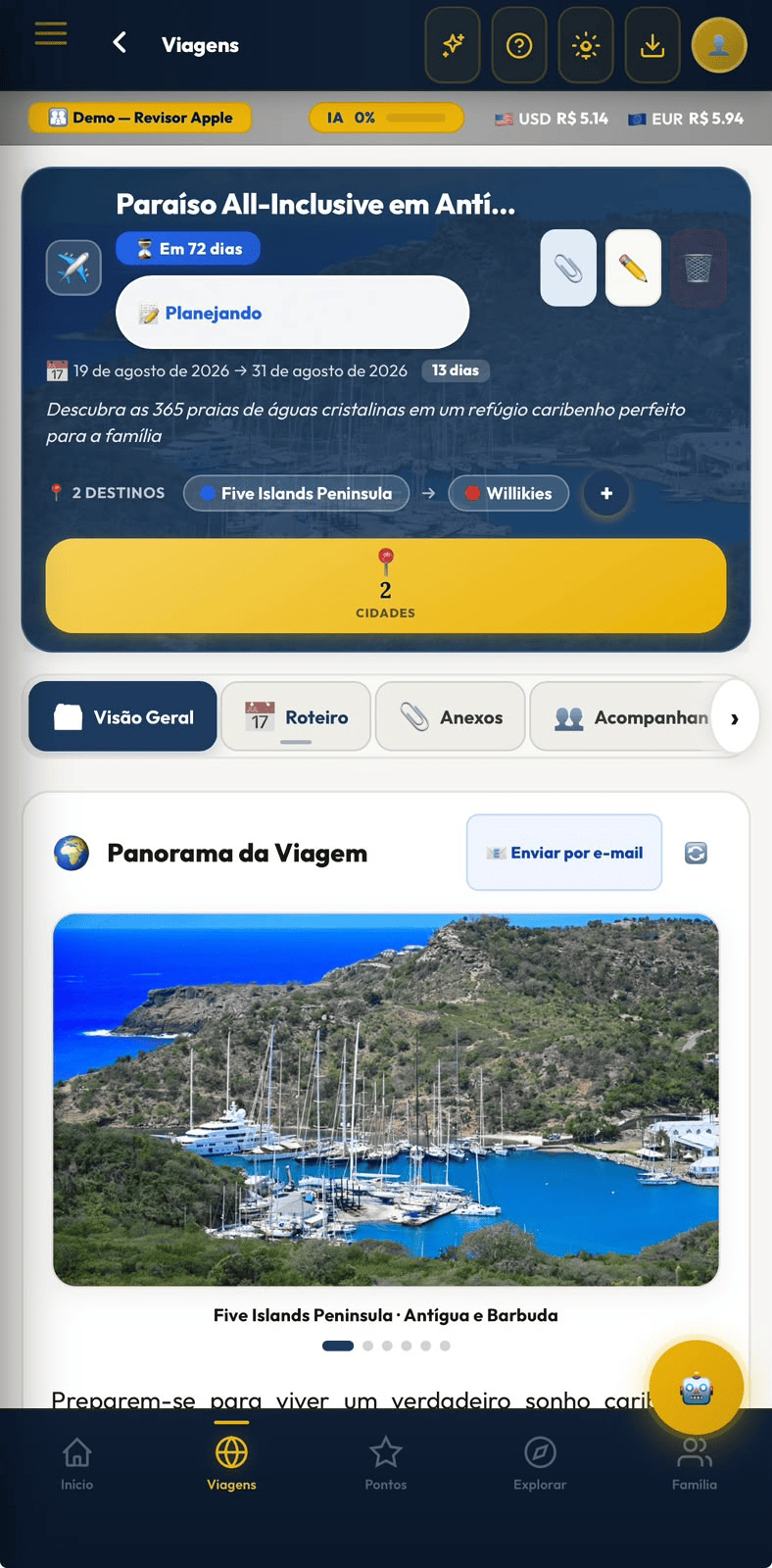 Panorama da viagem